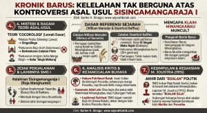 Kontroversi Asal-Usul Sisingamangaraja - 2. Kelelahan Tak Berguna Atas Kronik Barus - www.sejarahbatak.com.png